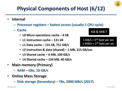 Storage Systems Architectures 的图像结果