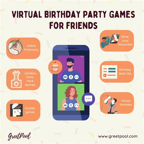 The Ultimate Virtual Birthday Games and Party Ideas in