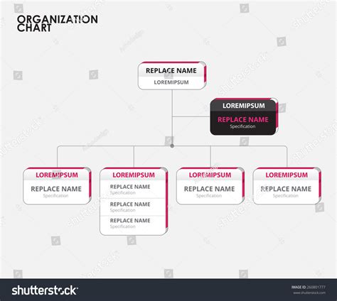 Organization Tree Chart 的图像结果