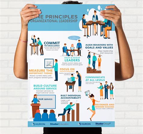 Example Corporate Poster 的图像结果