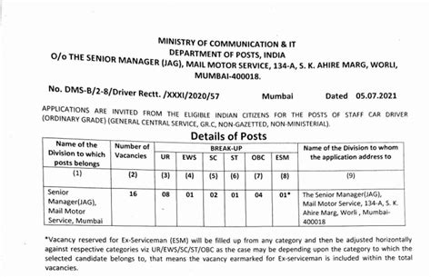 Notification for Direct recruitment of Staff car driver (Ordinary Grade ...