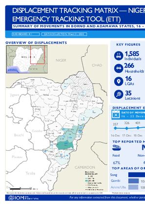 Nigeria — Emergency Tracking Tool Report 411 (16 - 22 December 2024 ...