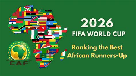 FIFA World Cup 的图像结果