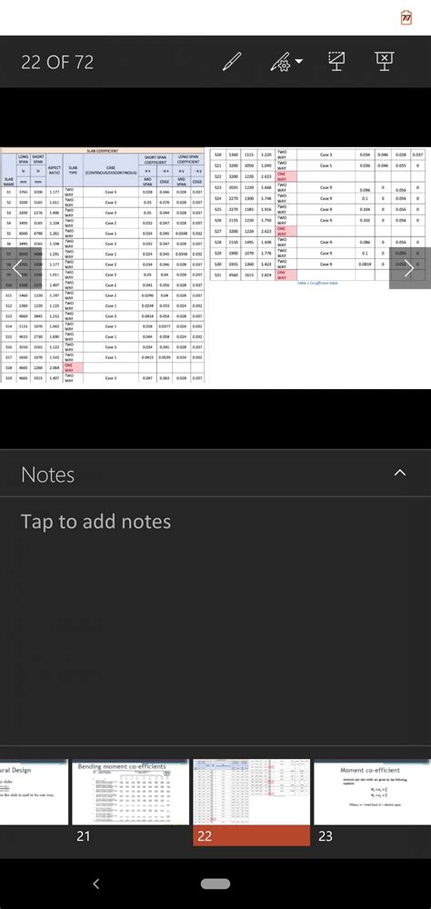 RCC FRAME STRUCTURE | CEPT - Portfolio