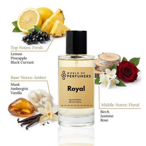 Armaf Club de Nuit Men's Perfume | Royal by World of Perfumers