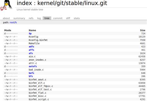 Image result for Linux Storage Stack