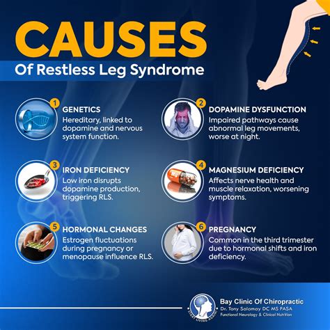 Restless Leg Syndrome: Symptoms, Causes, and Natural Treatments