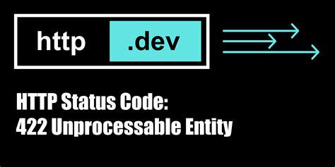 422 Unprocessable Entity - HTTP status code explained