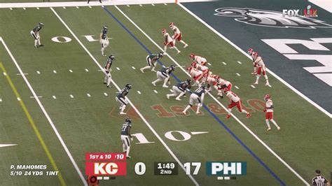 Score Bug 的图像结果