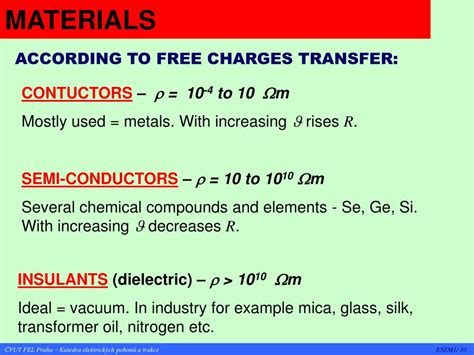 Electricity Effect 的图像结果