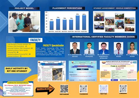 Index of /images/electrical-department/2022-2023/