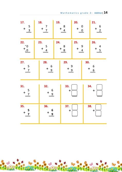 Addition Problem Sums for Class 2 的图像结果