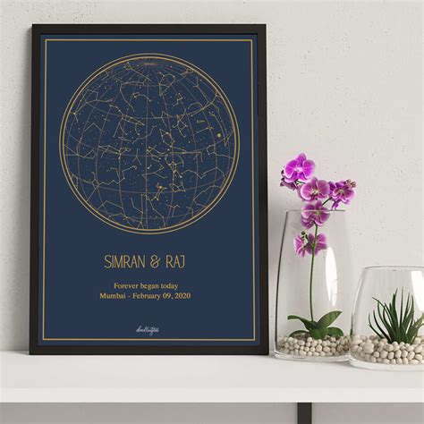 Custom Star Map – Doodlingtale