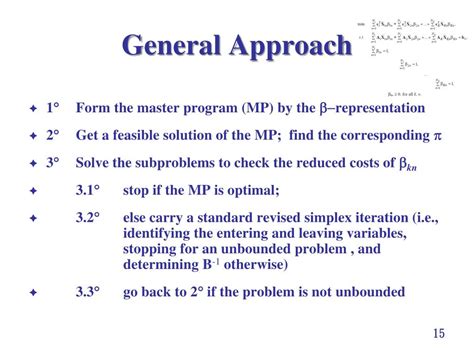 Image result for Dantzig-Wolfe Decomposition Algorithm