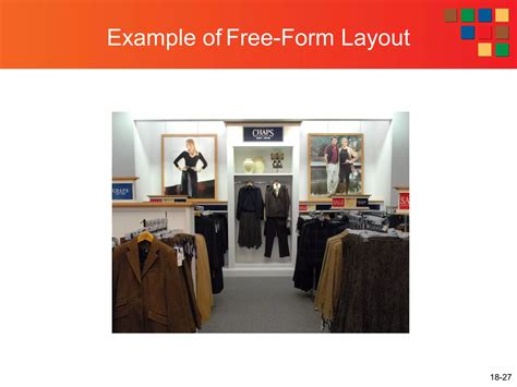 Image result for Retail Store Layout Video Example