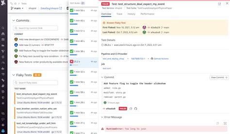 Image result for API Testing with Datadog