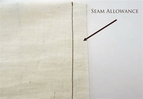 Basics: Seam Allowances | Yesterday's Thimble