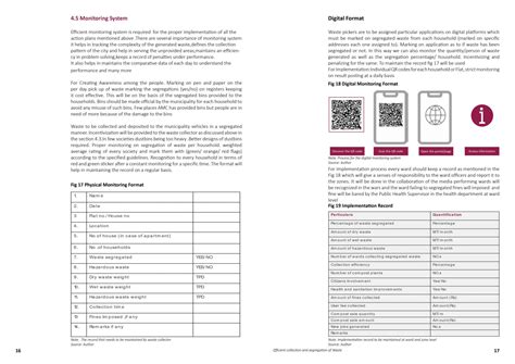 Efficient Collection and Segregation of Waste | CEPT - Portfolio