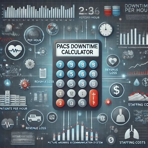 My Top 5 PACS Administrator Tools | Streamline Your Workflows