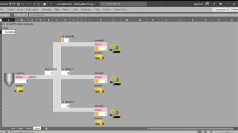 Paul Kelly Python Excel 的图像结果