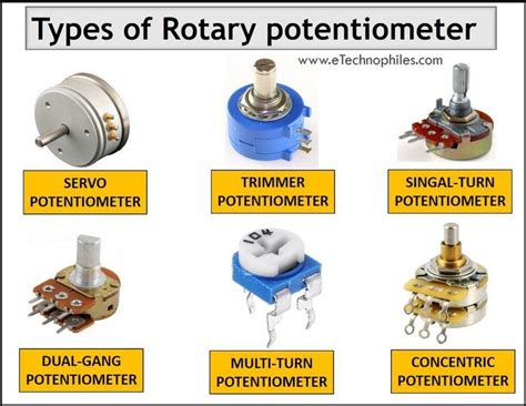 Image result for Potentiometer Types
