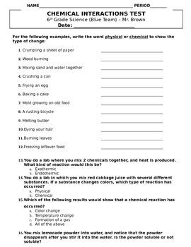 Image result for Test Interactions