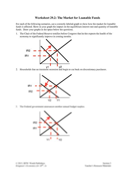 SOLUTION: The Market for Loanable Funds Worksheet - Studypool