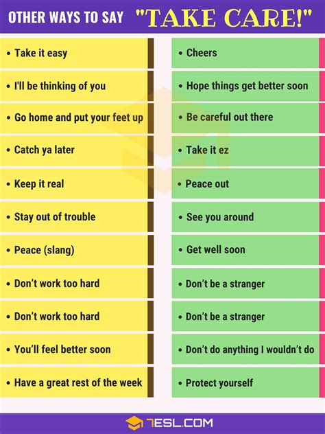 40+ Ways to Say "Take Care" in English (Formal and Informal) • 7ESL