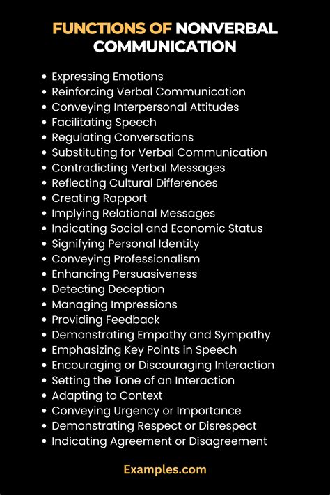 Five Types of Communication 的图像结果