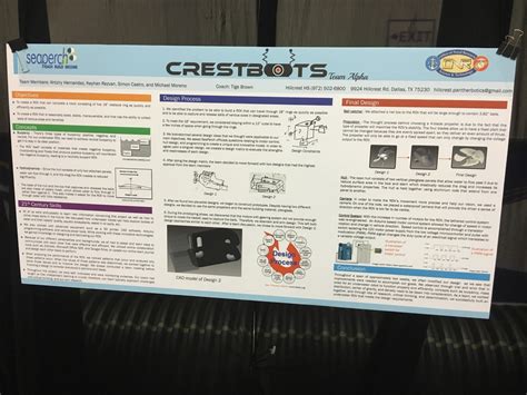 Image result for Posterboard Layout