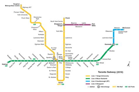 Image result for TTC Line 2 Map
