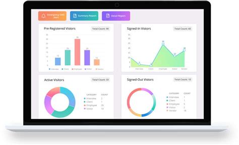 Visitor Management ERP Software | No. 1 ERP Software Visitor Management