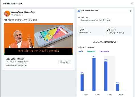 Indians are being scammed on Facebook with Modi’s photographs and the ...