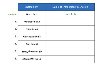 Transposing Instruments Explained 的图像结果