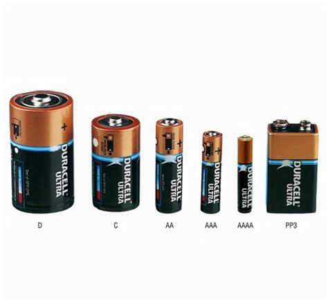 一文看懂可循环充电的AA锂电池和镍氢电池的区别，你会选择哪一款？__财经头条