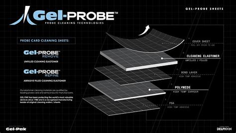 Image result for Probe Check Sheet