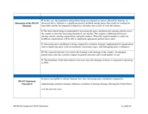 Image result for Picot Question Worksheet