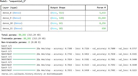 Image result for Cyber Attack Detection Using Control Theory