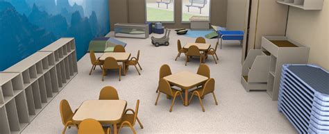 Student Class 的图像结果