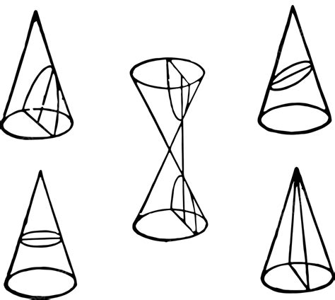 Image result for CONIC