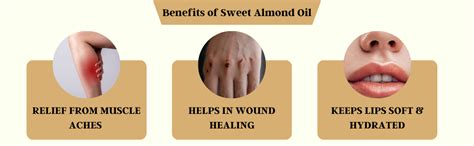 Cressida Sweet Almond Oil for Body, Face Nails and Massage | Pure and ...