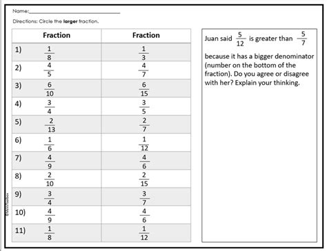 Learn Basic Fraction 的图像结果