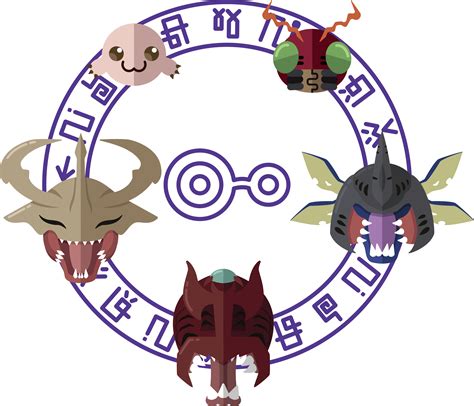 Digimon Crests