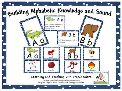 Image result for Advanced Alphabetic Code Knowledge