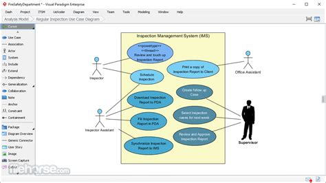 Image result for Library Visual Paradigm Examples