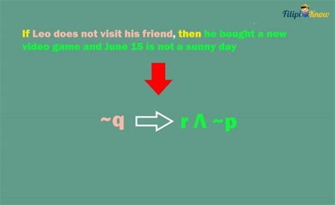 How to Read Propositional Variables 的图像结果