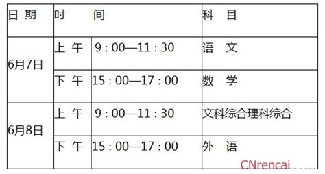 陕西省2019年高考时间及考试科目安排