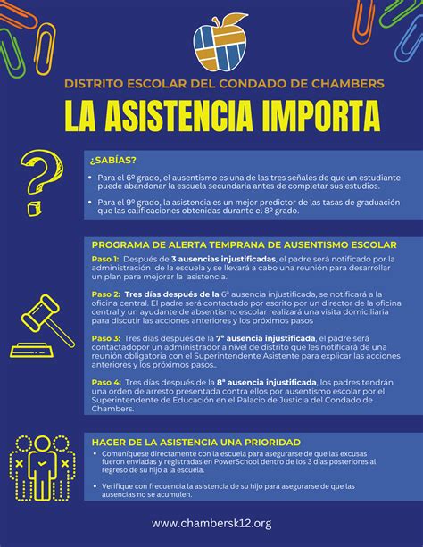 Documents | Valley High School