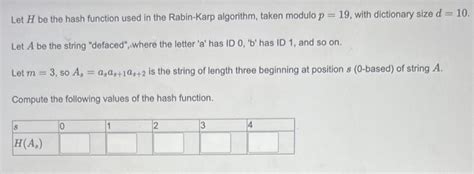 How to Calculate Hash Function for a Word in Rabin-Karp Algorithm 的图像结果
