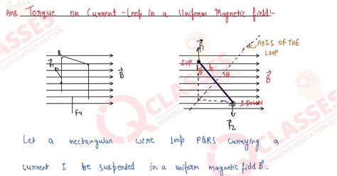 Image result for Physics 12 Torque
